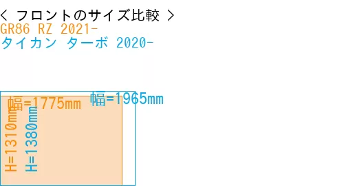 #GR86 RZ 2021- + タイカン ターボ 2020-